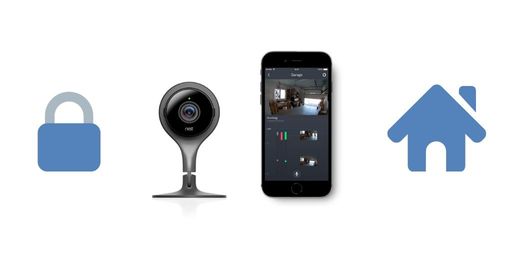 Google Nest cam indoor